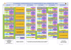 planning KANGOUROULE